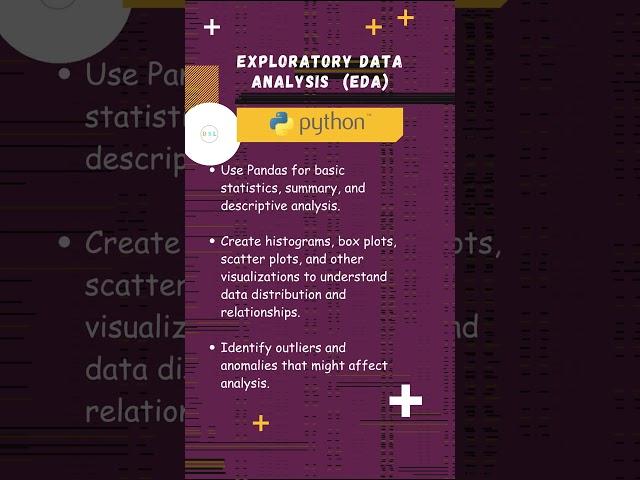 EDA with Python