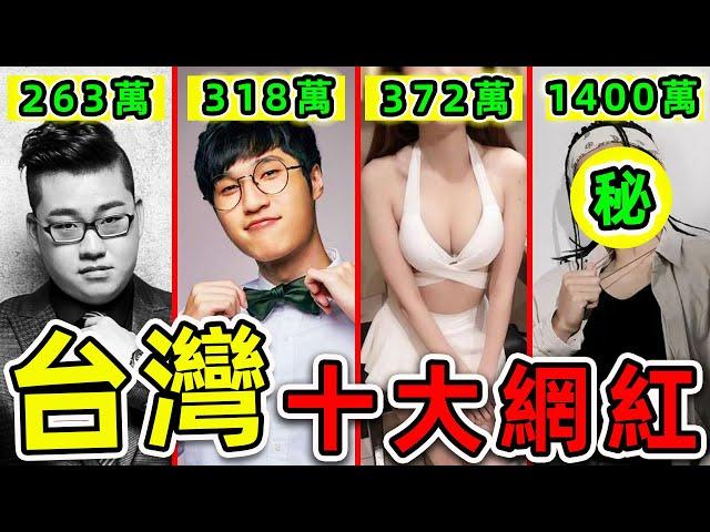 台灣“最多訂閱”的10個Youtuber！蔡阿嘎只排第9，阿神排第5，第一名粉絲高達1400萬，卻是“最窮網紅”之一。|#世界之最top #世界之最 #出類拔萃 #腦洞大開 #top10 #最強網紅