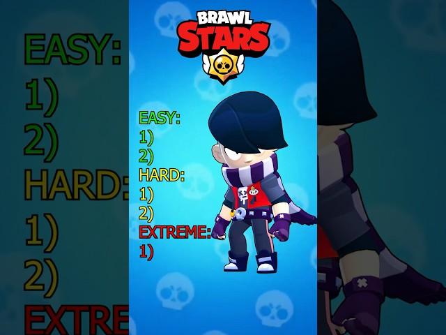 Guess The Brawler Quiz | Hard Brawl Stars Trivia