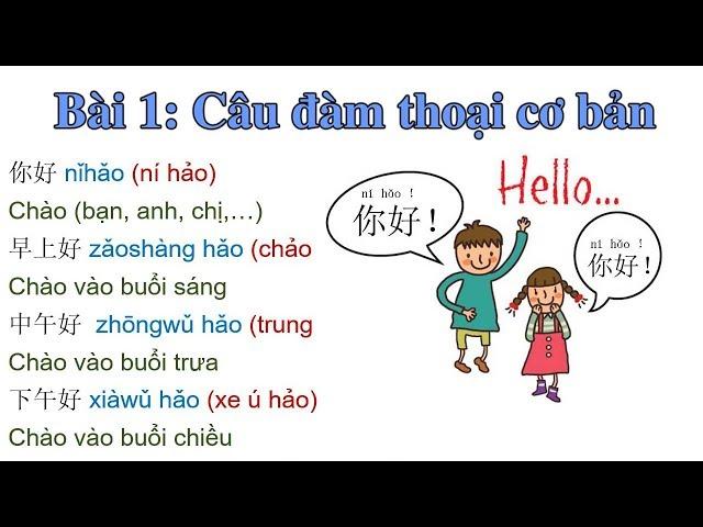 Bài 1: Câu đàm thoại cơ bản | TIẾNG TRUNG CẤP TỐC 2018