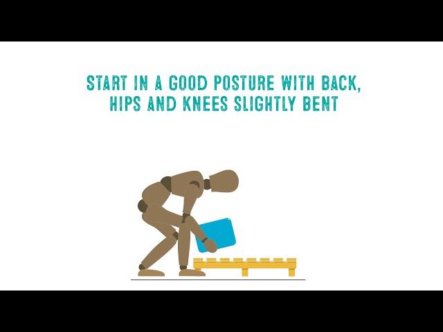 Preventing injuries from manual handling - Go Home Healthy