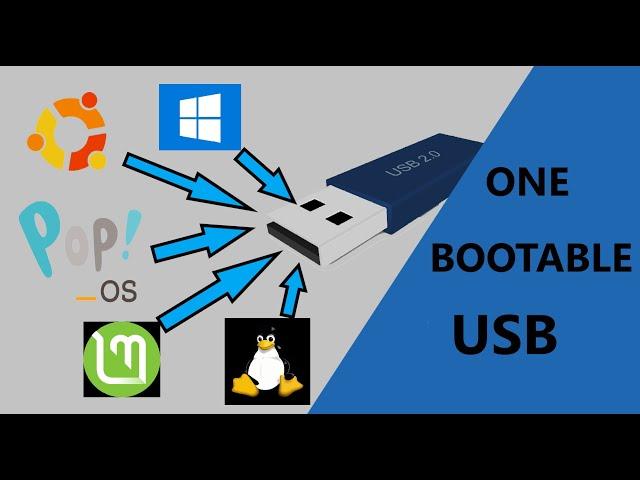 CREATE A MULTIBOOT USB FLASH DRIVE [Multiple OS] || CODINGBITE