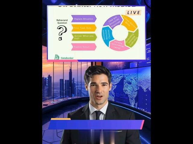 What is STAR Interview Method or Technique?