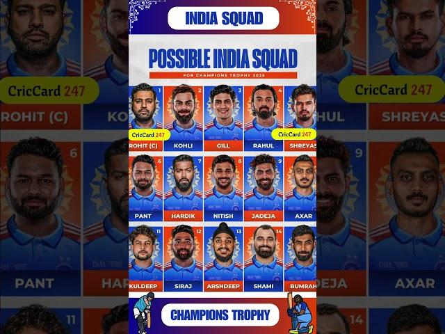 ICC Champions Trophy 2025 Team India's Probable Squad