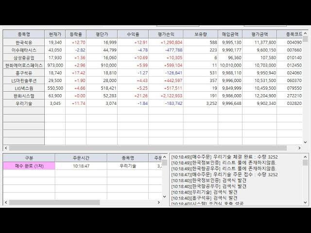 실시간 주식 프로그램 매매 현황