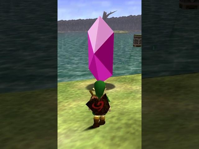 The Rarest Rupee
