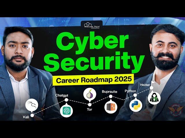 Cybersecurity Complete RoadMap for 2025 (From Basics to Advanced)