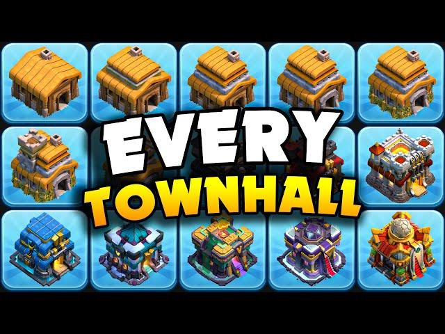 Helpful Tips for Every Town Hall in Clash of Clans