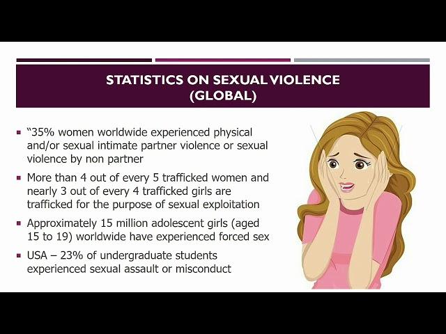 LESSON 3   SEXUAL VIOLENCE