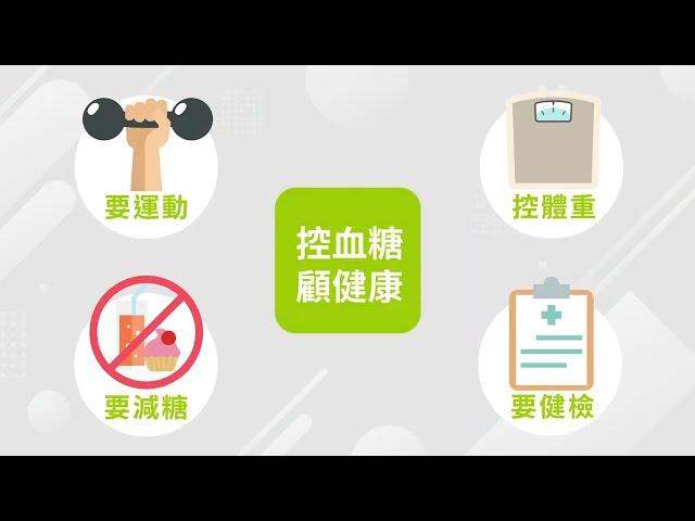 衛生福利部國民健康署「預防糖尿病前期 空腹血糖篇」