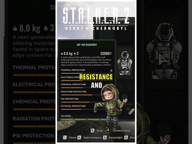 Top 3 Best Armors in STALKER 2!