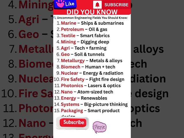 Study of Uncommon Engineer fields #Branches of Engineering #shorts #viral #engineering #facts