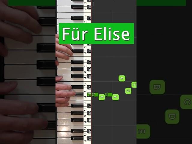 Für Elise - Piano Tutorial BEGINNER