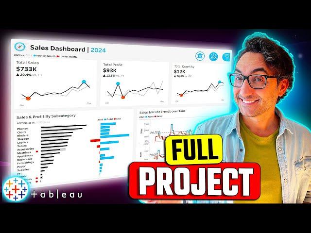 Tableau Complete Project End-to-End | Like I Do in My Real Projects