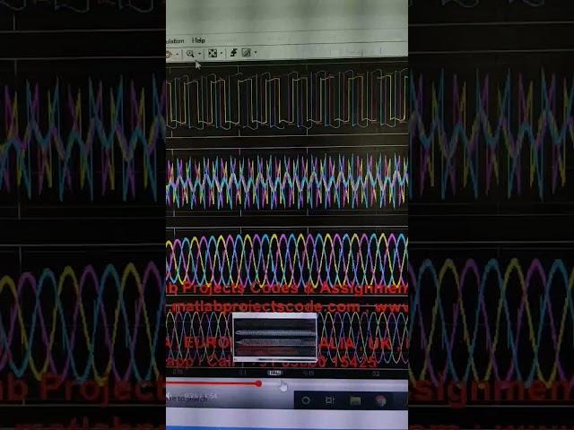 Power Quality Improvement by Active Shunt Filter with Hysteresis Current Controller -MATLAB SIMULIKK