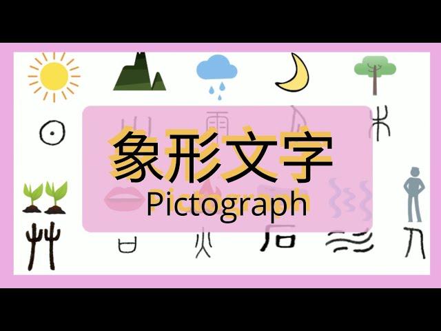 Chinese pictographic characters | 象形文字 | Learn Chinese #36个字 #汉字 #三十六个字 #picture #象形文字 #36