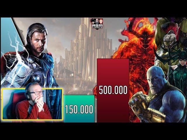 THOR vs All VILLAINS Faced Power Levels REACTION Universal warriors