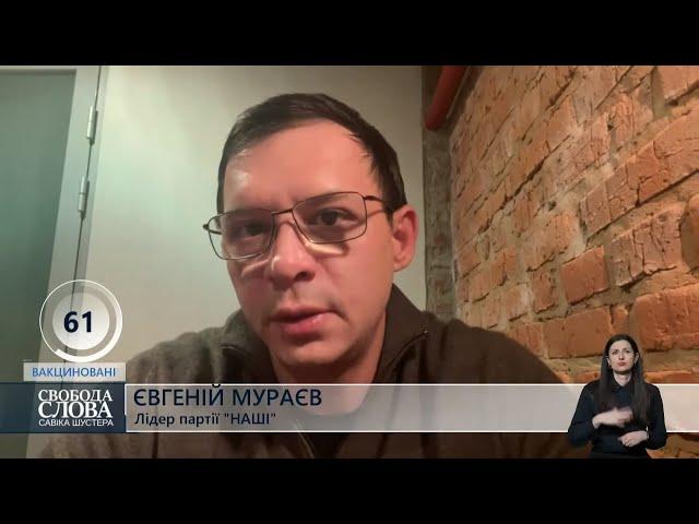 "Зеленский ответит быстрее, чем ему кажется!" – Мураев прокомментировал санкции против канала НАШ