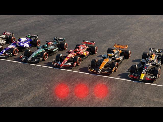 Who Is The Slowest On Straights? | F1 2024 Emilia Romagna Topspeed Comparison