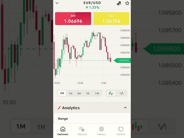 How To Make A Trade | AXI App Guides