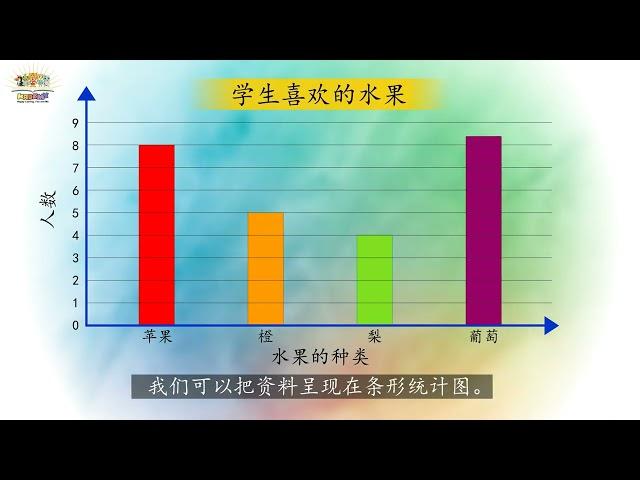 《数据处理》   二年级数学 单元8