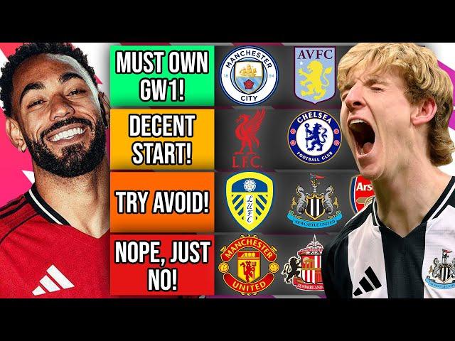 FPL 25/26: Premier League Fixtures REVEALED! Best Opening Runs You NEED to Know! 
