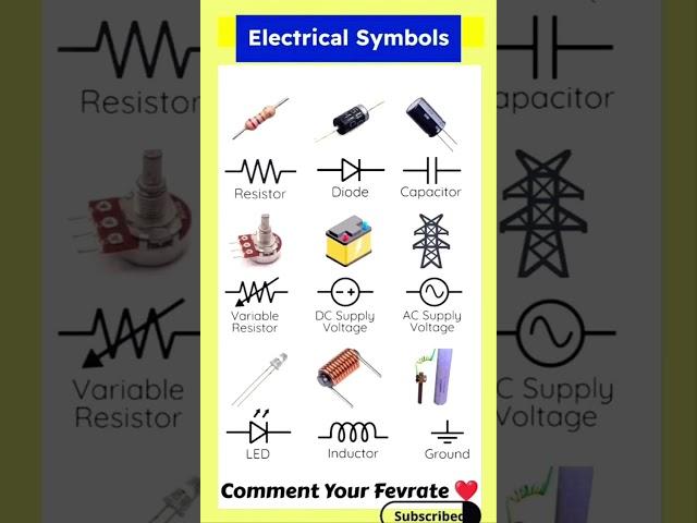 All electrical symbols  #electricals #symbols #tips #physics