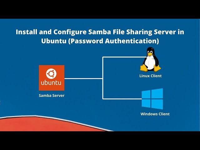 How to Install and Configure Samba File Sharing Server in Ubuntu (Password Authentication)