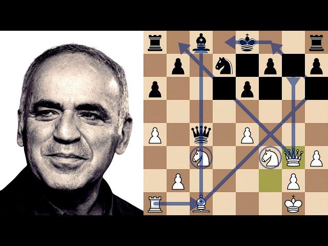 Kasparov's Dark-Square Strategy Shreds Seirawan