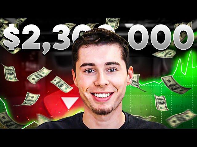 How to Make Money on YouTube for Beginners (Beginner to Pro)