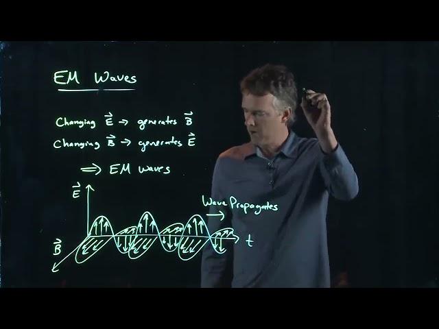 E Generates B and B Generates E | Physics with Professor Matt Anderson | M25-02