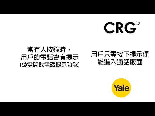 [CRG] Yale 智能電子門眼 Yale Look Ch.3b 與訪客對話(iPhone)