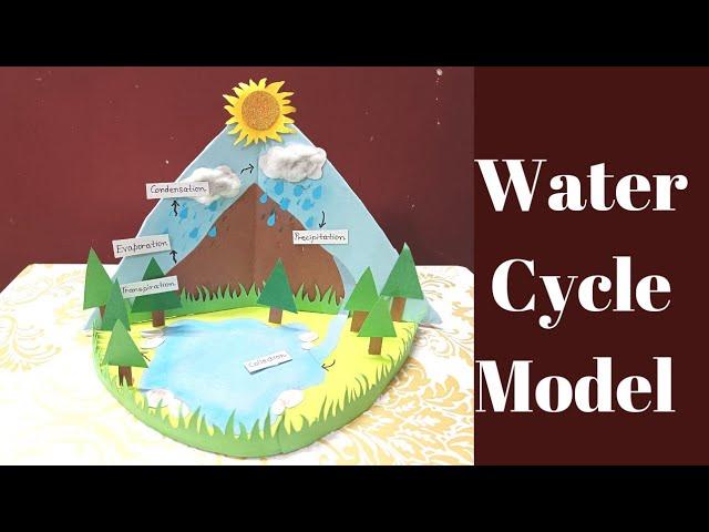 Water Cycle Model/DIY Water Cycle Project/Easy & Creative