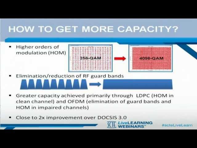 SCTE Tech Tip: Orthogonal Frequency Division Multiplexing (OFDM)