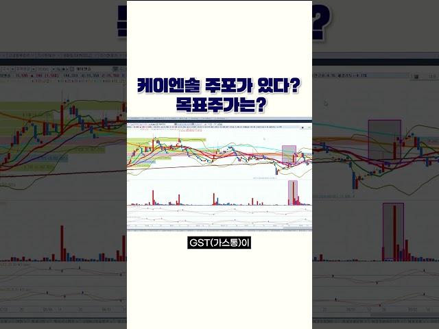 케이엔솔 주포가 있다? 목표주가는?