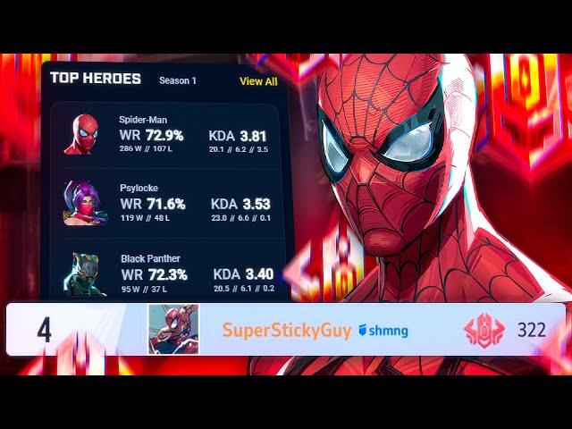 TOP 5 IN THE WORLD WITH SPIDER-MAN