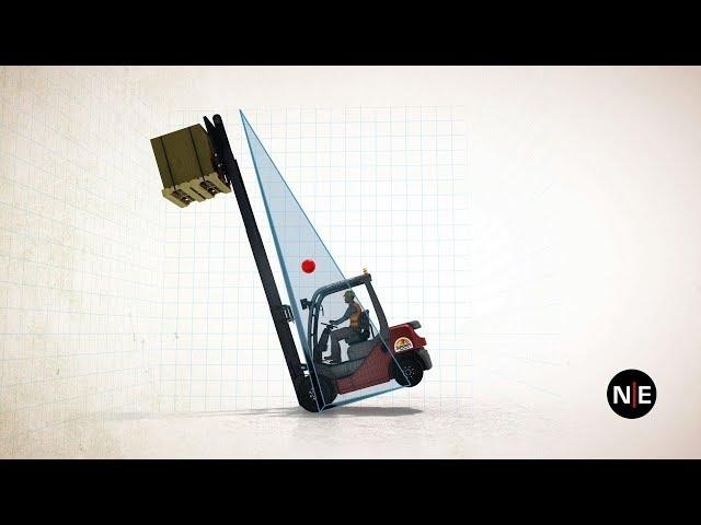 Stability Triangle - Forklift - 3D Animation