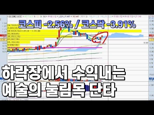 하락장에서도 수익내는 눌림목단타 기법 주세연TV의 눌림목 단타 기법중 일부 공개 합니다 #EG