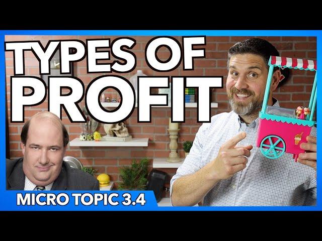 Types of Profit- Micro Topic 3.4