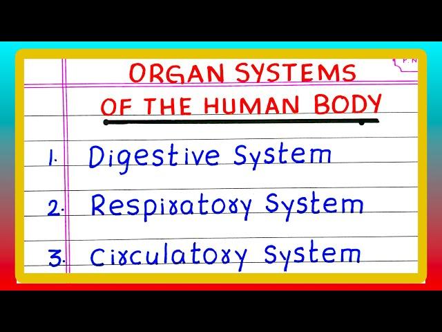 ORGAN SYSTEMS OF THE HUMAN BODY | Name of ORGAN SYSTEM OF HUMAN BODY