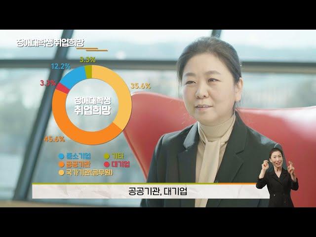 한국복지대 (교육부 장애대학생 진로취업거점대학) 장애인 취업 관련 Q&A