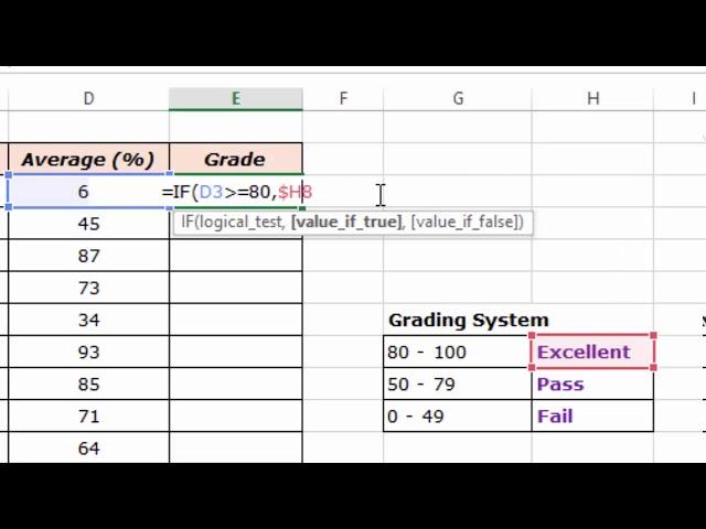 Analyse student exam marks in MS Excel using IF, COUNT, COUNTIF