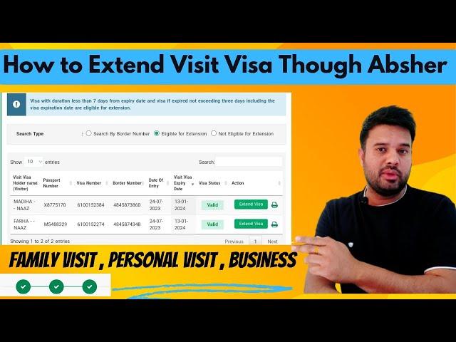 How to extend family visit visa in Saudi arabia | How to extend visit visa in absher | SABIR TYAGI