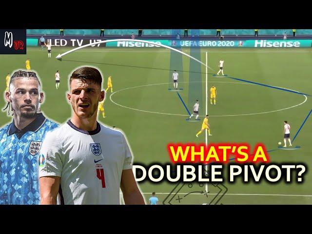 What Is Actually Meant By A Double Pivot & How Can You Start Applying It? Football Basics Explained