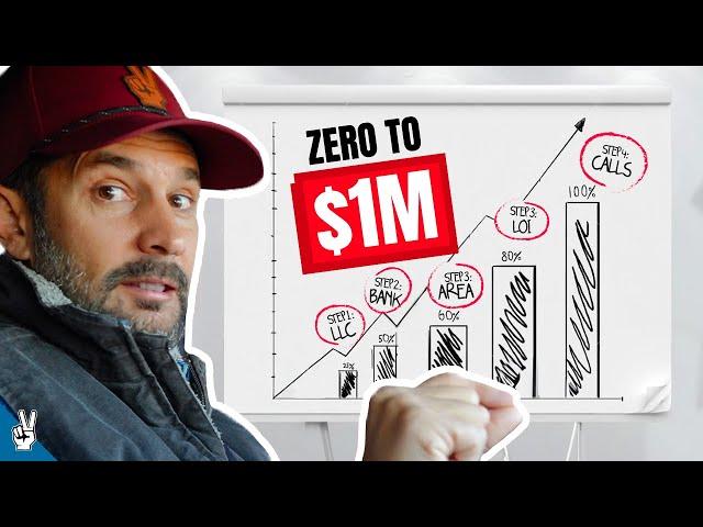 How to Master Wholesaling and Go from Zero to MILLIONS in 2025!