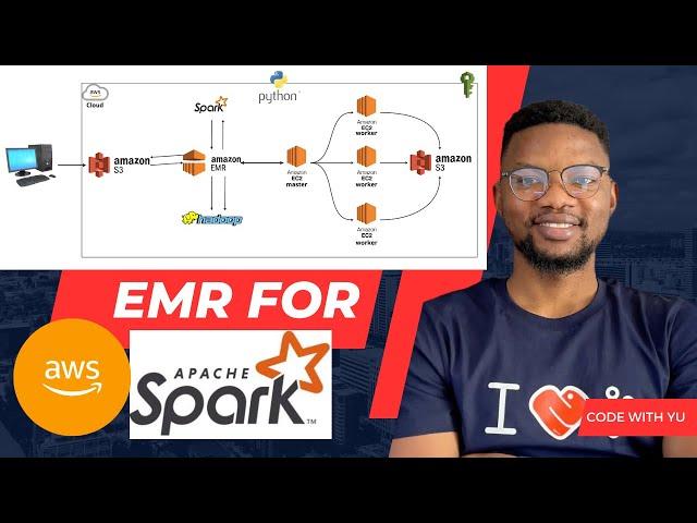 Apache Spark Processing with AWS EMR | Data Engineering Project