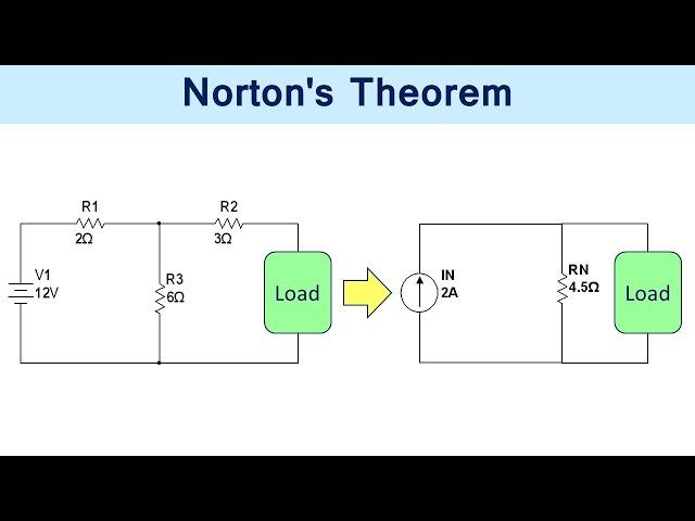 Norton's Theorem Explained - DC Circuit Analysis