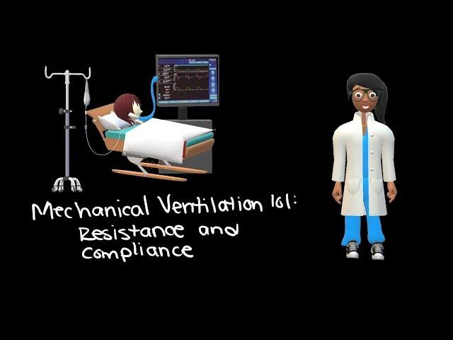 Mechanical Ventilation 101: Resistance and Compliance