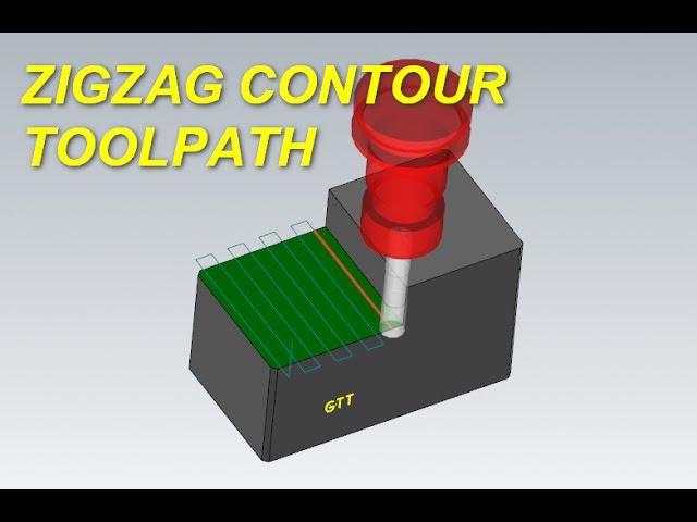 MASTERCAM TIP: SIMPLE ZIGZAG FACING WITH CONTOUR TOOLPATH