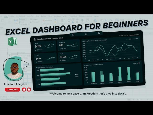 Excel Dashboard for Beginners | Create a Dynamic Dashboard with Pivot Tables and Pivot  Charts